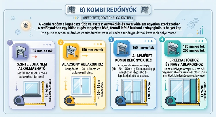Vakolható redőnytok - kombi redőny